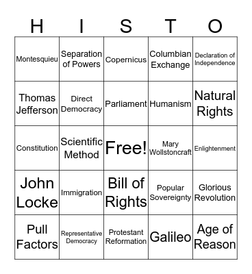 Middle Ages through Industrial Revolution Bingo Card