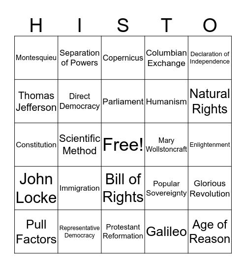 Middle Ages through Industrial Revolution Bingo Card