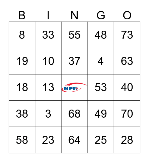 ***NFI SAFETY BINGO*** Bingo Card