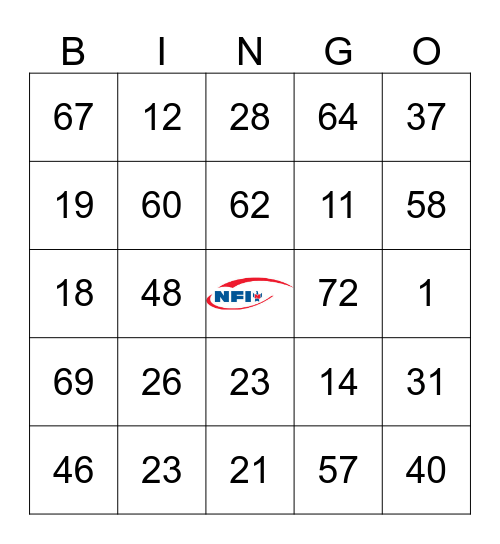 ***NFI SAFETY BINGO*** Bingo Card