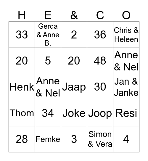 Henk en CoBingo Card