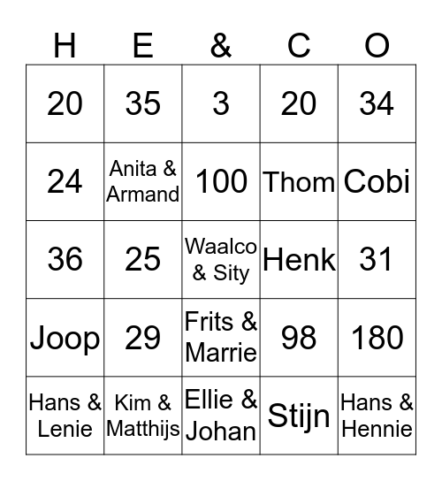 Henk en CoBingo Card