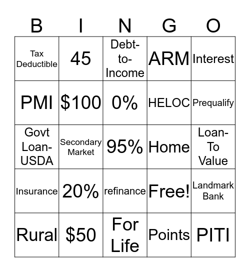 Real Estate Product Knowledge and Referrals Bingo Card
