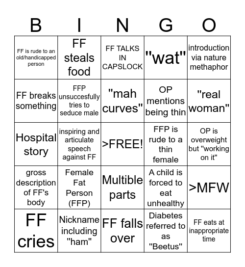 /r/fatpeoplestories Bingo Card