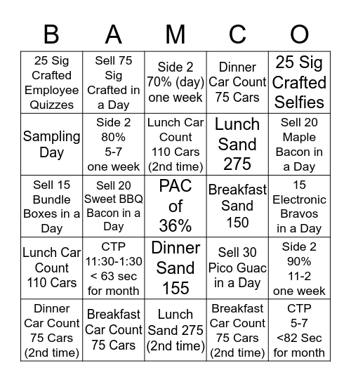 Madison Bingo Card