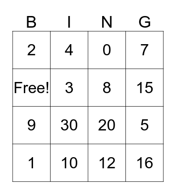 Multiplication Bingo! Bingo Card