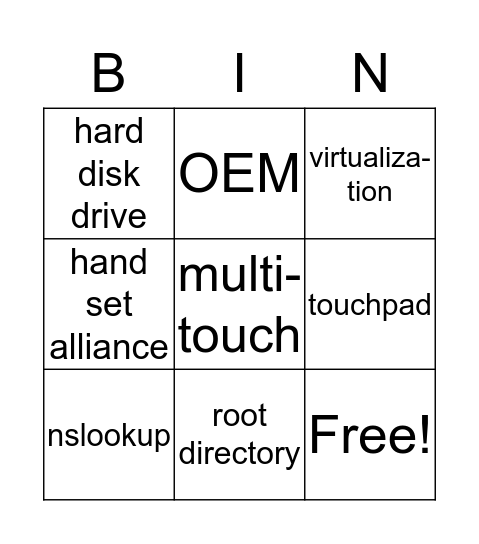 PC repair Bingo Card