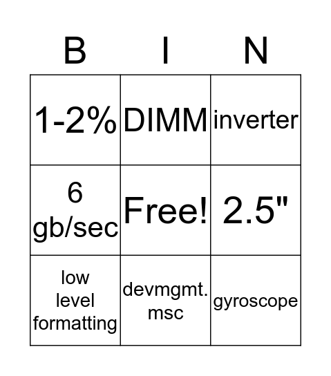 PC repair Bingo Card