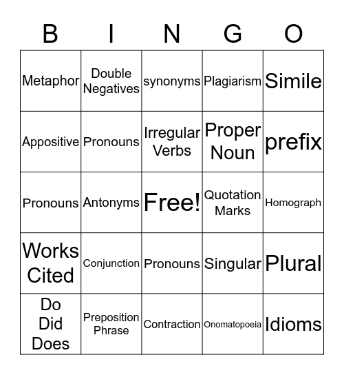 Tech Tuesday - ELA Bingo Card