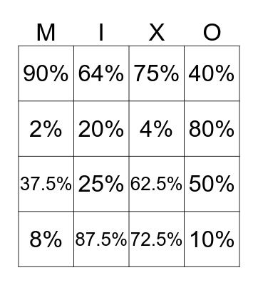 Fraction, Decimal, Percent MIXO Bingo Card