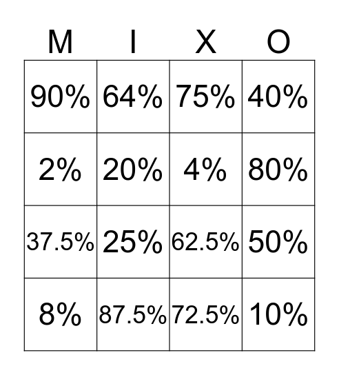 Fraction, Decimal, Percent MIXO Bingo Card