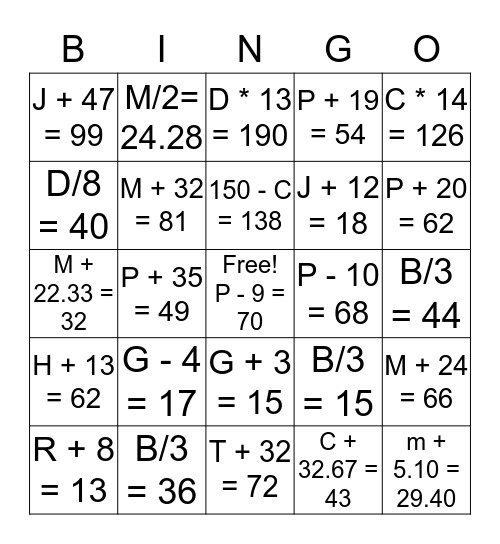 One Step Equation Word Problem Bingo Card