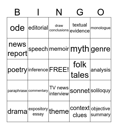 TYPES OF TEXTS AND GENERAL TERMS Bingo Card