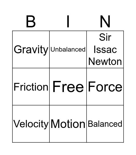 Force and Motion Bingo  Bingo Card