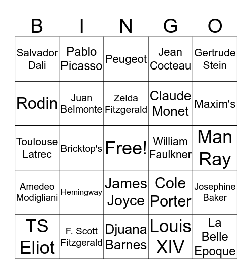 Midnight in Paris Bingo Card