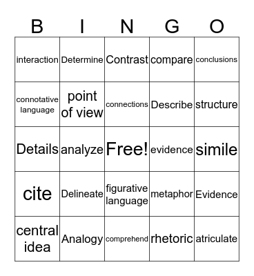 SBAC REVIEW Bingo Card