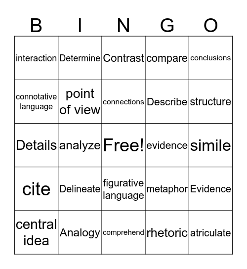 SBAC REVIEW Bingo Card