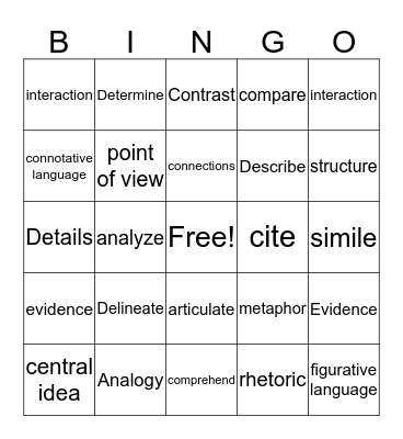 SBAC REVIEW Bingo Card