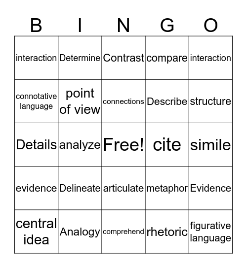 SBAC REVIEW Bingo Card