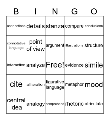 SBAC REVIEW Bingo Card