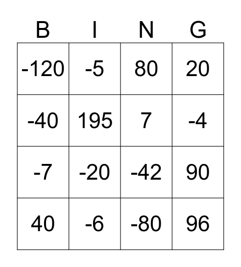 multiply and divide integers Bingo Card