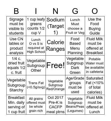 Recognizing Reimbursable Meals Bingo Card