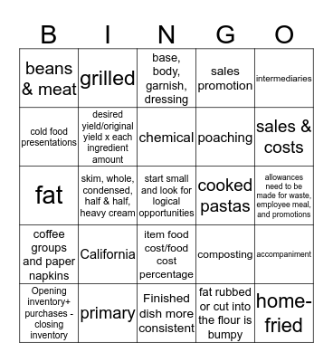 PS II #1 Bingo Card