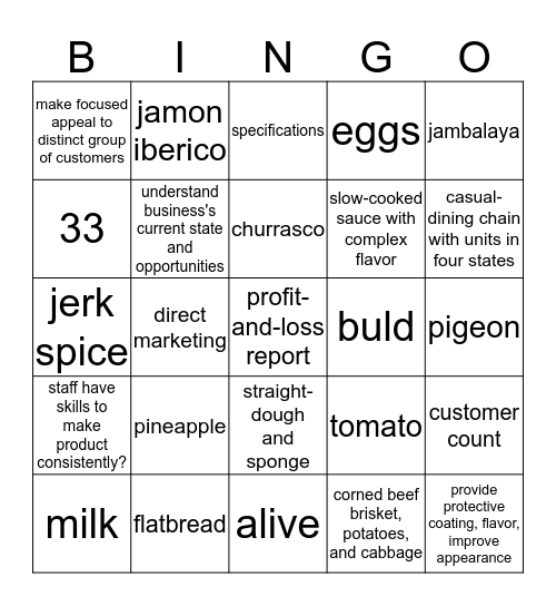 PS II #2 Bingo Card