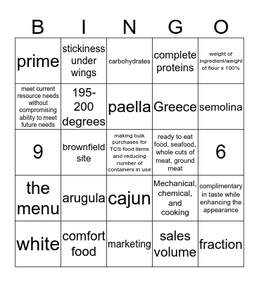 PSII #3 Bingo Card