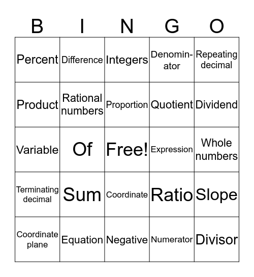 Math Bingo Card