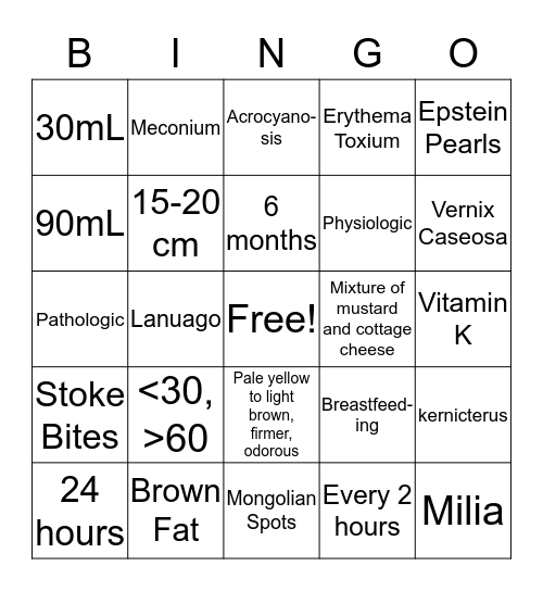 Normal Newborn Bingo Card