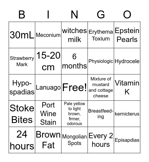 Normal Newborn Bingo Card