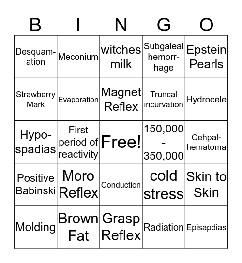 Normal Newborn Bingo Card