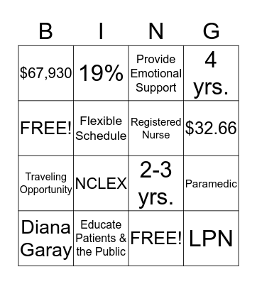 REGISTERED NURSE Bingo Card