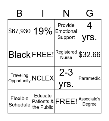 REGISTERED NURSE Bingo Card