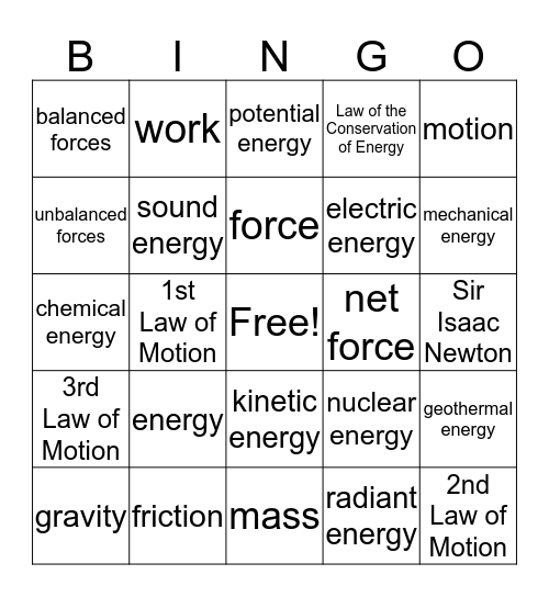 Force and Energy 1 Bingo Card