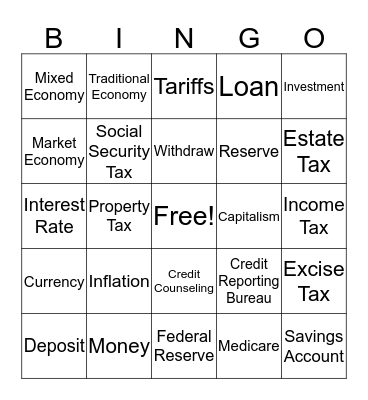 Finance Bingo Card