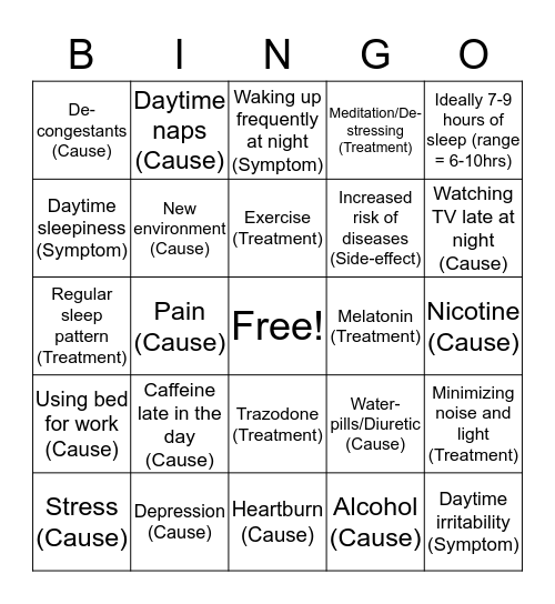 Insomnia Bingo Card
