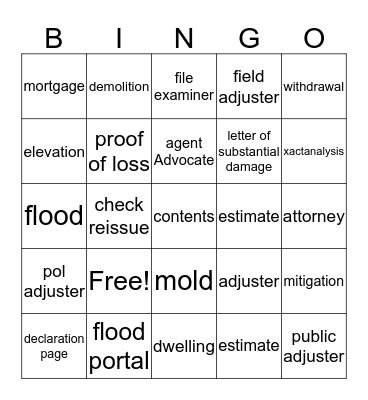 Flood Bingo Card