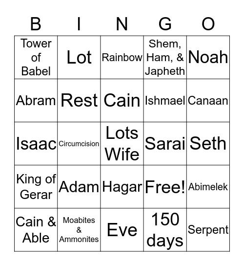 JESUS Bingo Card