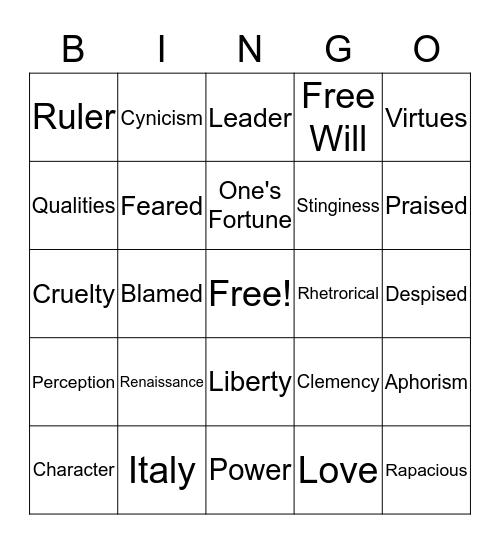 The Qualities of the Prince by Niccolo Machiavelli Bingo Card