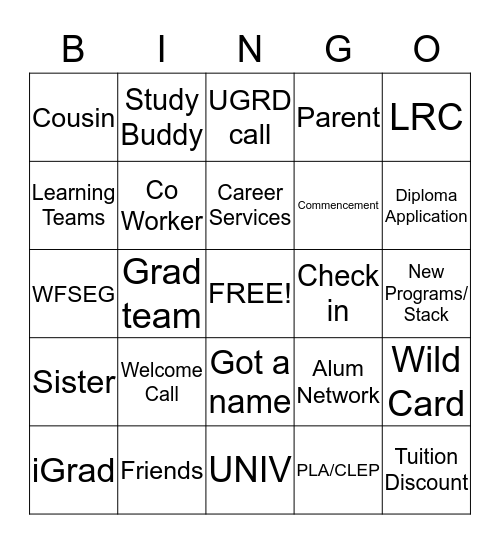 Recommendations Bingo Card