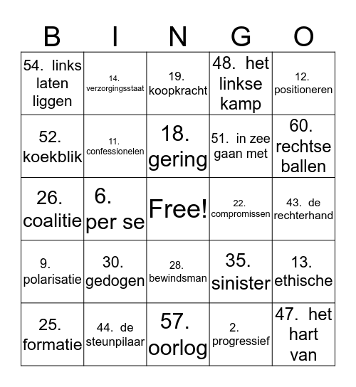 Bingo hoofdstuk 3 voor 2 havo woordenschat Bingo Card