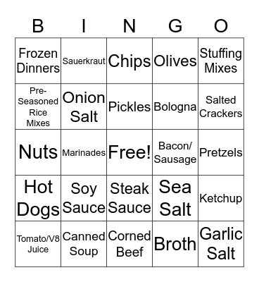 HIGH Sodium (foods to avoid) BINGO Card