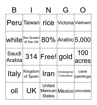 International Facts Bingo Card