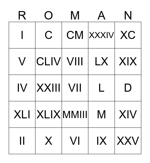 Roman Bingo Card