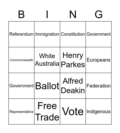 FEDERATION Bingo Card