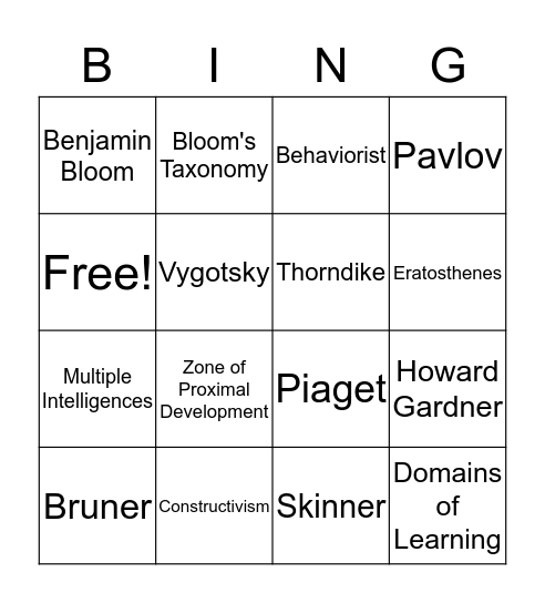 Educational Theories Bingo Card