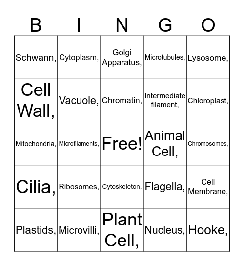 ELS CELL BINGO Card