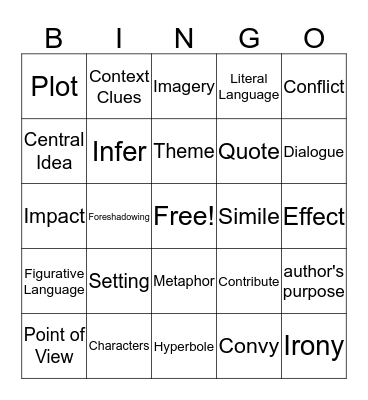 EOG Vocabulary Bingo Card